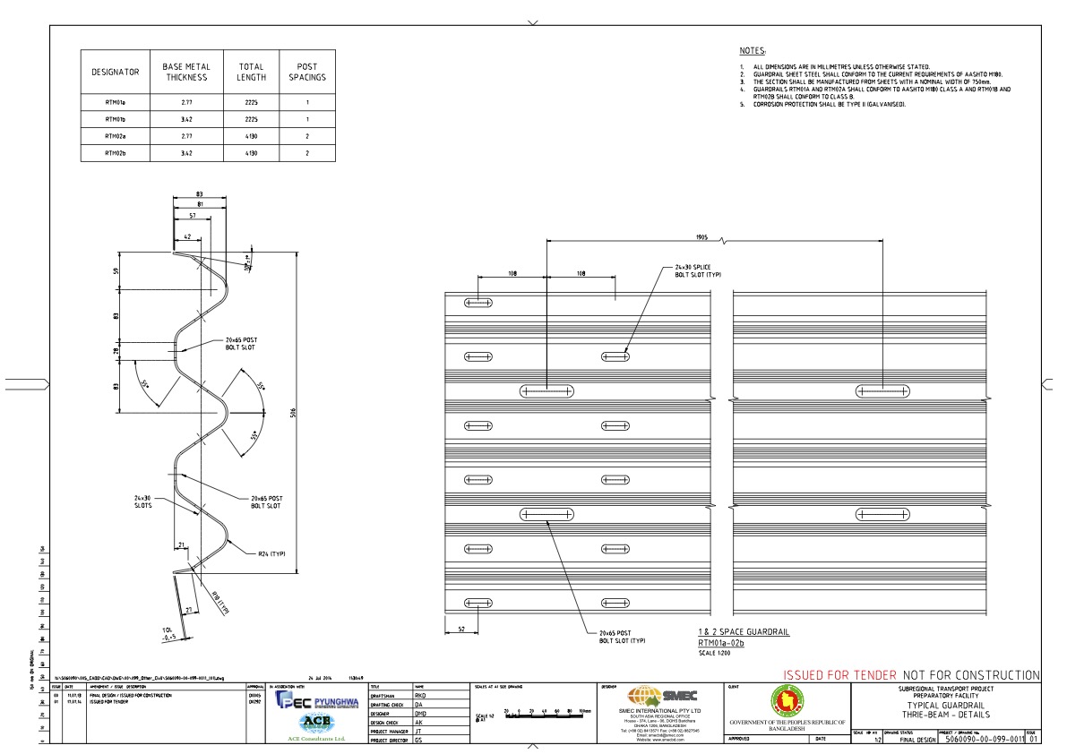 Guard Line Layout Guard Rail – New Dhaka Rubber